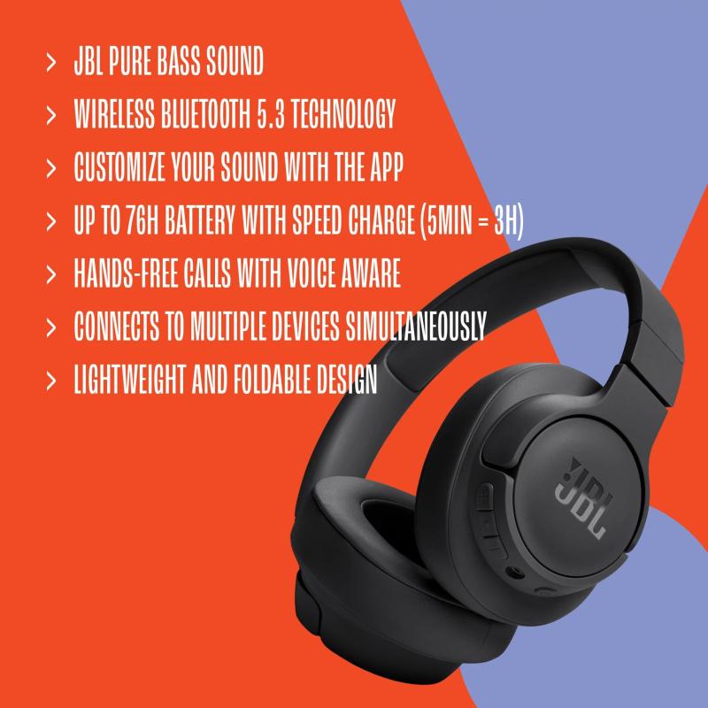 JBL Tune 720BT Wireless Over-Ear Headphones with Mic, Black – T720BLK