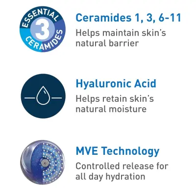 CeraVe Moisturizing Cream for Face and Body, Daily Moisturizer